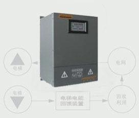 Elevator Energy Saving Devices