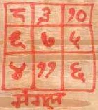 Bhojpatra Yantra