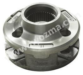 Machine Parts Casting