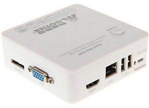 Network Video Recorder