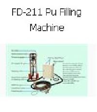 PU Filling Machine