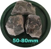 Calcium Carbide