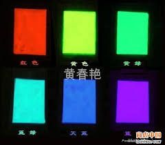 Photoluminescent Pigments