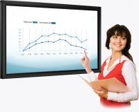 Multi-touch LED screens