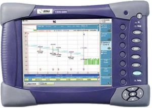 Optical Time-domain Reflectometer