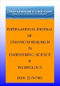 Best Engineering Journals