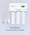 Aquasaan Diamond Water Purifier