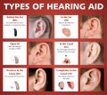 All Type of Digital Hearing Aids (BTE , CIC , ITC)