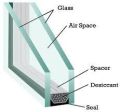 Thermal Insulation Glass