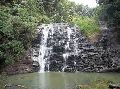 Coorg Holiday Tour Package