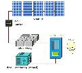 Off Grid Solar System Installation Services