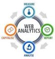 Web Analytics Service