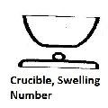CRUCIBLE, SWELLING NUMBER