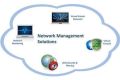 Network Management Solution