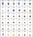 chevron glass beads