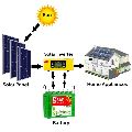 SOLAR SYSTEMS 1KW-100KW