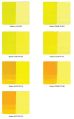 Yellow Plastic Pigment