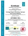 iso 50001 2018 energy management system certification