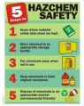 Green Vinyl Rectangular chemical safety poster