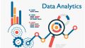 Best Data Analytics Training from Hyderabad