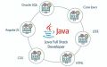 JAVA Full Stack Online Training from India