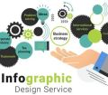 infographic design services