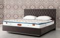 Aerocom Rectangular Grey Plain soprano spring pillow top mattress
