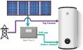 Solar Hybrid Hot Water System