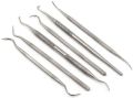 Surgical Probes