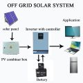 Off-Grid Solar System