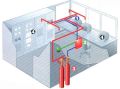 Fire Suppression System