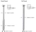3.5mm Cortical Cannulated Screws