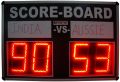 Multi Midi Scoreboard