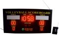 Volleyball Scoreboard