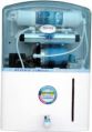 RO Water Purifier in india