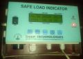 Safe Load Indicators