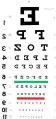 Distance Vision Chart - (02)